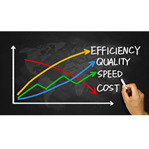 black background with efficiency quality speed and cost writting on a line graph