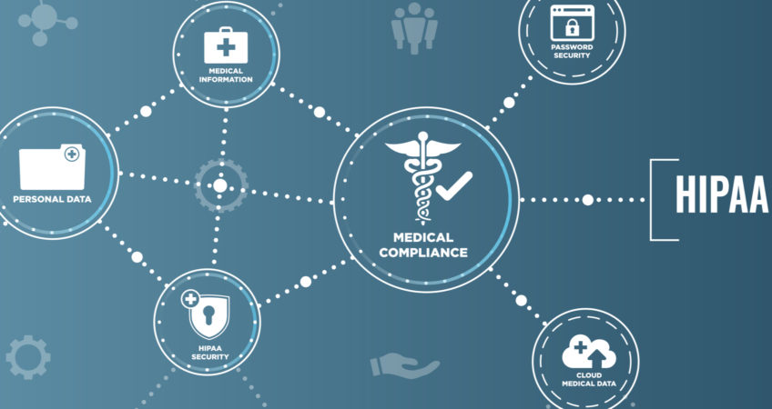 HIPPA Compliance web banner header w Medical Icon Set and text